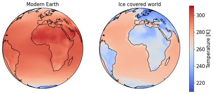 Output from two CESM2 (WACCM6) simulations comparing two planets, one of which is much colder than the other, where all the land is covered in ice, and the oceans are much colder, with a larger sea-ice extent.
